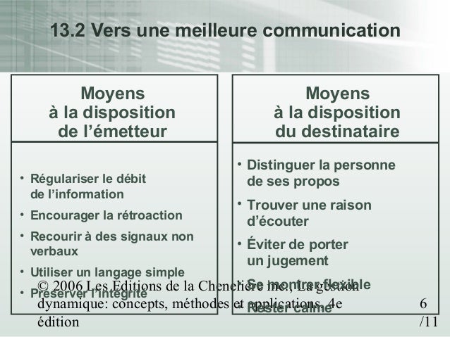 TÉLÉCHARGER APPRENEZ À PROGRAMMER EN JAVA PDF PDF JAVA PROGRAMMER TÉLÉCHARGER APPRENEZ À EN